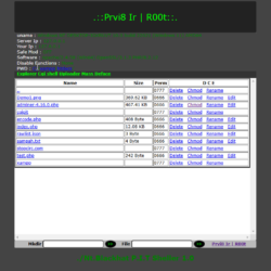 Prvi8 Ir Web Shell: Açıklama ve Kullanım