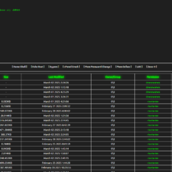 IndoXploit Modified WebShell: Features, Usage, and Guide